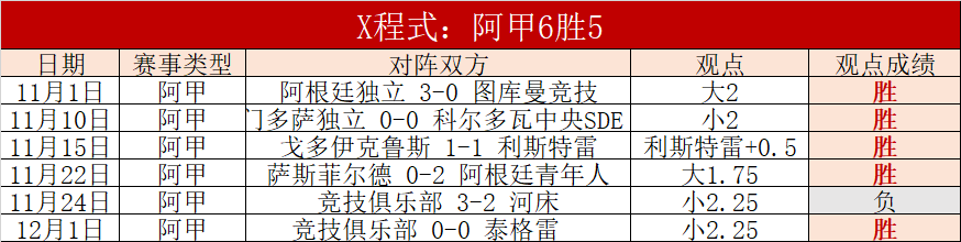 利物浦,狼队,轮英超赛事,星空,XingKong,星空注册网址,星空app,星空官网,星空网站,星空下载