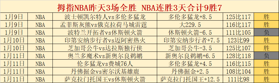 利物浦,狼队,轮英超赛事,星空,XingKong,星空注册网址,星空app,星空官网,星空网站,星空下载