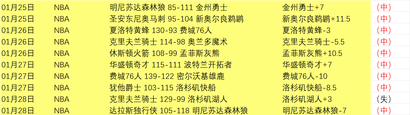 利物浦任命,理查德,休斯为体育,星空,XingKong,星空注册网址,星空app,星空官网,星空网站,星空下载
