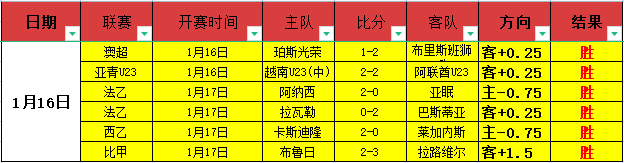 NBA,米切尔投篮,如神,星空,XingKong,星空注册网址,星空app,星空官网,星空网站,星空下载