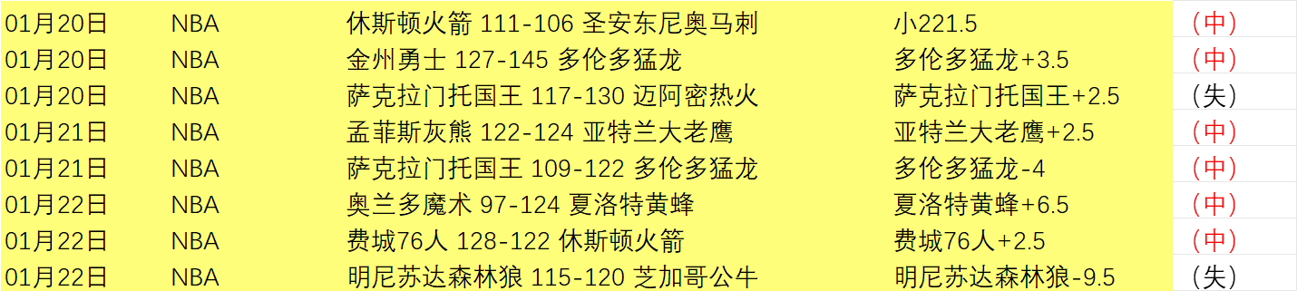 勇士雄鹿排,名齐跌,勇士第七雄,星空,XingKong,星空注册网址,星空app,星空官网,星空网站,星空下载