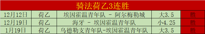 詹姆斯神级,任意球领跑,天下足球,星空,XingKong,星空注册网址,星空app,星空官网,星空网站,星空下载