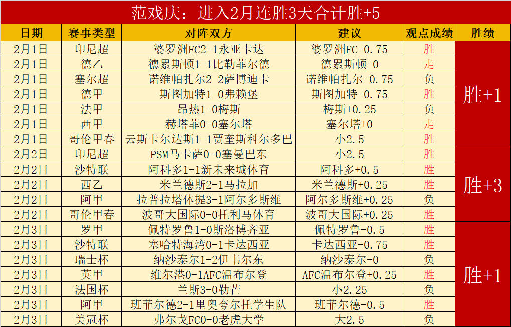 王上源斋月,临近,提前预告是,星空,XingKong,星空注册网址,星空app,星空官网,星空网站,星空下载