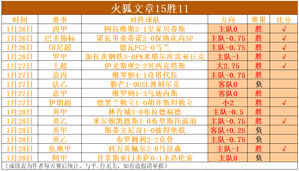 篮球盛宴,森林狼激战,勇士,星空,XingKong,星空注册网址,星空app,星空官网,星空网站,星空下载