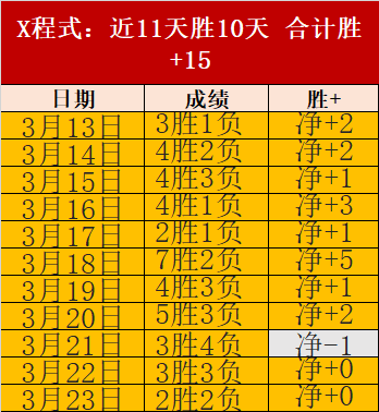 上海盛大开,国际棋联女,子世界冠军,星空,XingKong,星空注册网址,星空app,星空官网,星空网站,星空下载