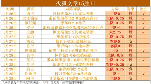 篮球盛宴：森林狼激战勇士，NBA巅峰对决前瞻揭秘！